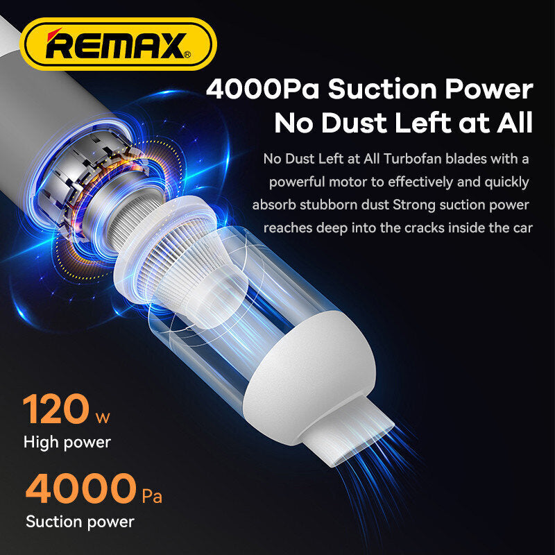 Remax XC-1 Air Duster